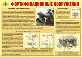 Плакат "Фортификационные сооружения" - fgospostavki.ru - Артём