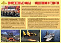 Плакат "Вооруженные Силы – защитники Отечества" - fgospostavki.ru - Артём