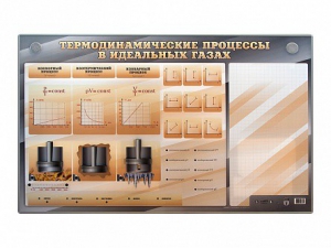 Электромеханический стенд "Термодинамические процессы в идеальных газах" с маркерными полями - fgospostavki.ru - Артём