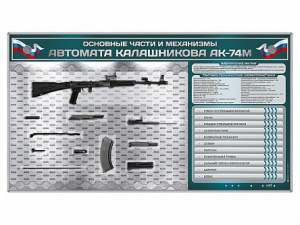 Электрифицированный стенд "Основные части и механизмы автомата Калашникова АК-74М" с полноразмерными, оригинальными макетами деталей и механизмов под стеклом - fgospostavki.ru - Артём