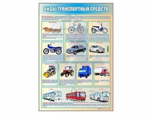 Стенд "Виды транспортных средств" - fgospostavki.ru - Артём