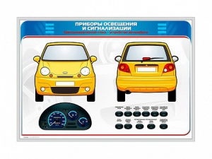 Электрифицированный светодинамический стенд "Приборы освещения и сигнализации" - fgospostavki.ru - Артём