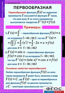 Комплект таблиц. Алгебра и начала анализа 11 класс. - fgospostavki.ru - Артём