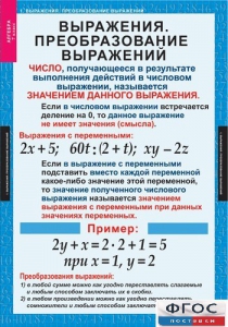 Комплект таблиц. Алгебра 7 класс - fgospostavki.ru - Артём