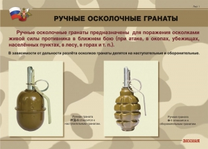 Комплект плакатов "Ручные гранаты" - fgospostavki.ru - Артём
