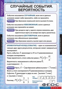 Комплект таблиц. Теория вероятностей и математическая статистика. - fgospostavki.ru - Артём