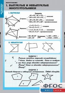 Комплект таблиц. Математика. Многоугольники. - fgospostavki.ru - Артём