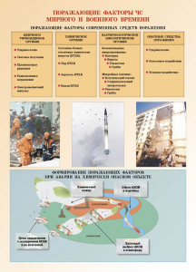 Комплект плакатов "Основы гражданской обороны и защиты от чрезвычайных ситуаций" - fgospostavki.ru - Артём