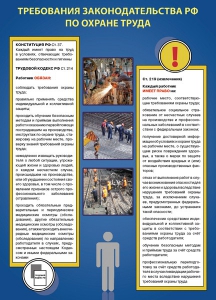 Комплект плакатов "Охрана труда на объекте" - fgospostavki.ru - Артём