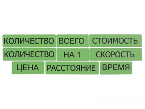 Набор магнитных карточек "Опорные слова к задачам" (зеленый) - fgospostavki.ru - Артём