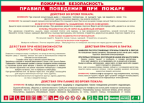 Таблица "Пожарная безопасность. Правила поведения при пожаре" (100х140 сантиметров, винил) - fgospostavki.ru - Артём