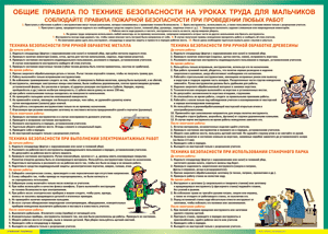 Таблица "Правила безопасности на уроках труда для мальчиков" (100х140 сантиметров, винил) - fgospostavki.ru - Артём
