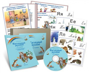 Комбинированное наглядное пособие «Наглядный русский. 1-2 классы» - fgospostavki.ru - Артём
