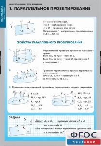 Комплект таблиц. Математика. Многогранники. Тела вращения. - fgospostavki.ru - Артём