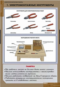 Комплект таблиц. Технология. Электротехнические работы. - fgospostavki.ru - Артём