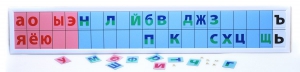 Магнитная доска "Лента букв" - fgospostavki.ru - Артём