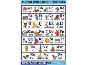 Таблица демонстрационная "Французский алфавит в картинках" (с транскрипцией) (винил 70*100) - fgospostavki.ru - Артём