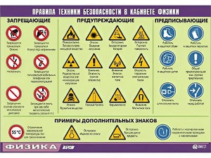 Таблица демонстрационная "Правила техники безопасности в кабинете физики" (винил 70x100) - fgospostavki.ru - Артём