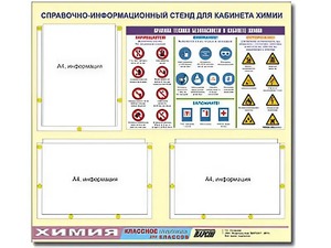 Стенд информационный "Правила техники безопасности в кабинете химии" (75х70, 3 кармана) - fgospostavki.ru - Артём