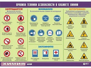 Таблица демонстрационная "Правила техники безопасности в кабинете химии" (винил 100х140) - fgospostavki.ru - Артём