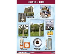 Таблица демонстрационная "Наблюдение за погодой" (винил 70*100) - fgospostavki.ru - Артём