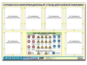 Стенд информационный "Правила техники безопасности в кабинете физики" (80х110, 6 карманов) - fgospostavki.ru - Артём
