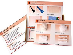 Коллекция "Хлопок и продукты его переработки" (средняя школа) - fgospostavki.ru - Артём