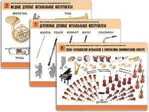 Комплект таблиц "Мир музыки. Инструменты симфонического оркестра" (8 таблиц, формат А2, ламинированные) - fgospostavki.ru - Артём