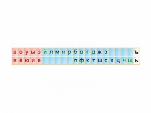 Стенд-лента "Буквы" - fgospostavki.ru - Артём
