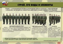 Комплект плакатов "Строевая подготовка" - fgospostavki.ru - Артём