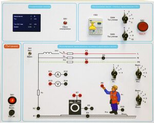 Типовой комплект учебного оборудования «Устройство защитного отключения»   - fgospostavki.ru - Артём