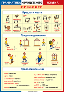 Таблица "Грамматика французского языка. Предлоги" (100х140 сантиметров, винил) - fgospostavki.ru - Артём