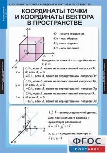 Комплект таблиц. Геометрия 11 класс. - fgospostavki.ru - Артём