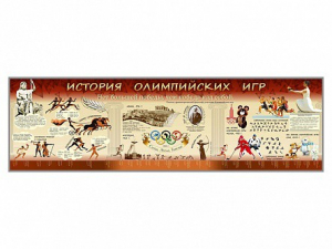 Настенное полотно "История Олимпийских игр" - fgospostavki.ru - Артём