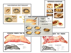 Плакаты ПРОФТЕХ "Кулинарные рецепты" (17 пл, винил, 70х100) - fgospostavki.ru - Артём