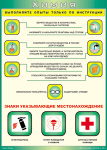 Таблица "Выполняйте опыты только по инструкции" (100х140 сантиметров, винил) - fgospostavki.ru - Артём
