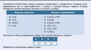 Интерактивные курсы. Химия 11 класс. Базовый. - fgospostavki.ru - Артём