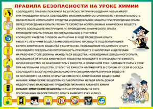 Таблица "Правила безопасности на уроке химии" (100х140 сантиметров, винил) - fgospostavki.ru - Артём