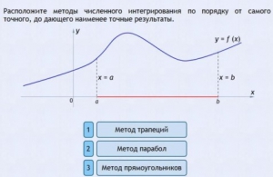 Интерактивные курсы. Информатика 11 класс . Базовый. - fgospostavki.ru - Артём