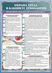 Стенд "Охрана труда в кабинете технологии" - fgospostavki.ru - Артём