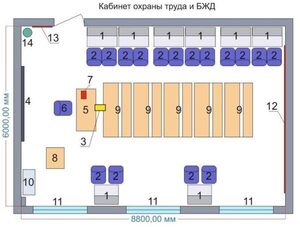 Учебная лаборатория «Безопасности жизнедеятельности и охраны труда» - fgospostavki.ru - Артём