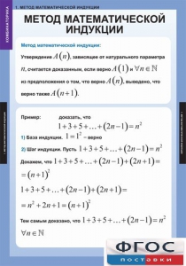 Комплект таблиц. Комбинаторика. - fgospostavki.ru - Артём