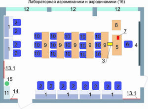 Учебная лаборатория аэромеханики и аэродинамики  - fgospostavki.ru - Артём
