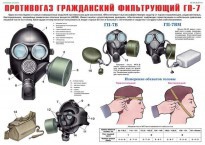 Комплект плакатов "Средства защиты органов дыхания. Противогазы, респираторы" - fgospostavki.ru - Артём