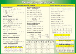 Таблица "Тригонометрия" (100х140 сантиметров, винил) - fgospostavki.ru - Артём