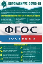 Плакат "Коронавирус" (вариант 3) - fgospostavki.ru - Артём