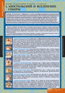 Комплект таблиц. История религиозной культуры. Основы православной культуры 5-9 классы. - fgospostavki.ru - Артём