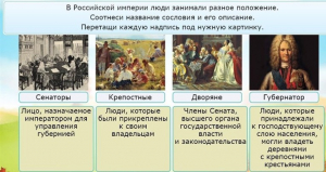Интерактивные курсы. Окружающий мир 4 класс . Базовый. - fgospostavki.ru - Артём