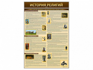 Стенды "История религий" - fgospostavki.ru - Артём