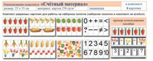 Учебно-наглядное пособие для начальных классов. Счетный материал - fgospostavki.ru - Артём